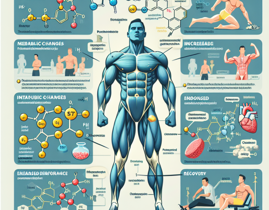 Effects of drostanolone on metabolism and physical performance