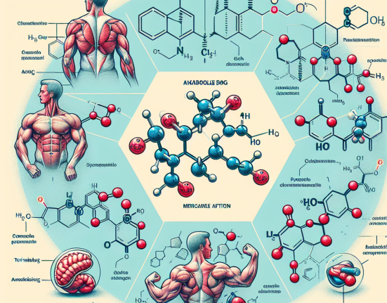 Turinabol: in-depth analysis of its anabolic properties