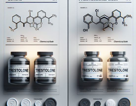 Generic vs pharmaceutical grade trestolone: any difference?